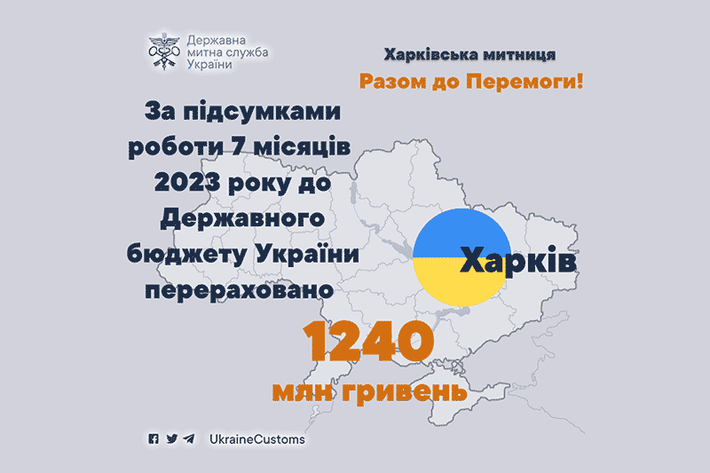Показатели работы Харьковской таможни за 7 месяцев 2023 года