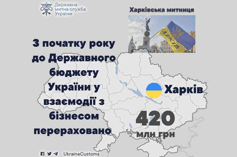 За січень-лютий 2024 року Харківська митниця скерувала до головної скарбниці України 420 млн грн. митних платежів