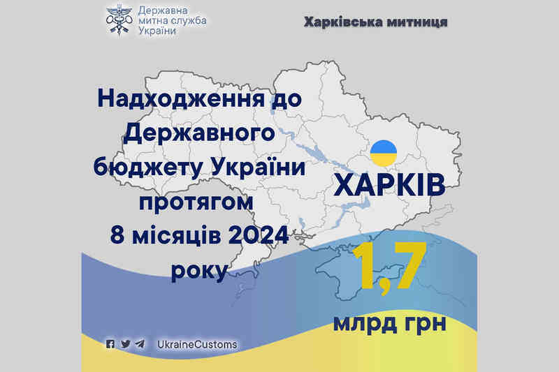 Надходження до державного бюджету України протягом 8 місяців 2024 року