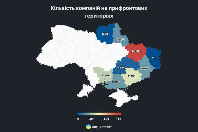 Кількість компаній на прифронтових територіях