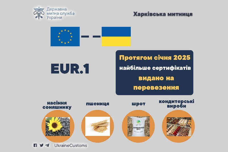 В течение января 2025 года больше всего сертификатов выдано на перевозку