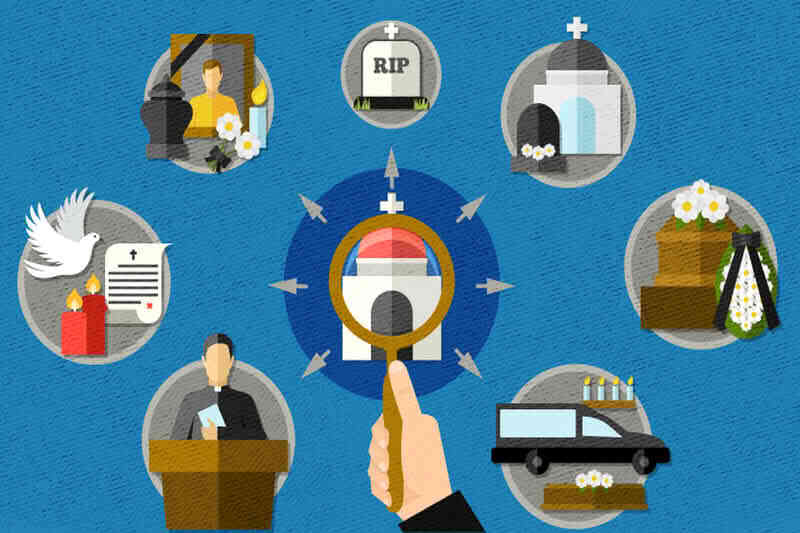 Ритуальний бізнес