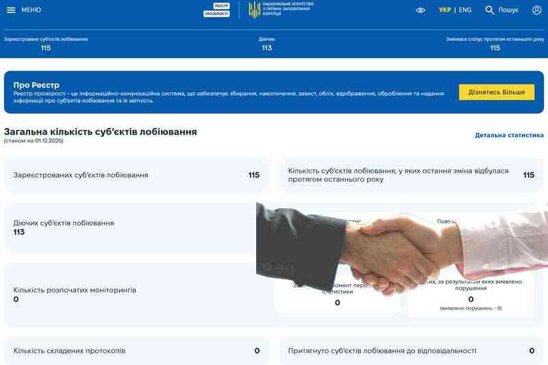 Реестр прозрачности