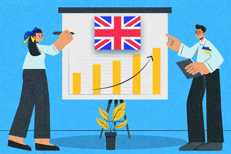 Українські компанії з британськими співвласниками