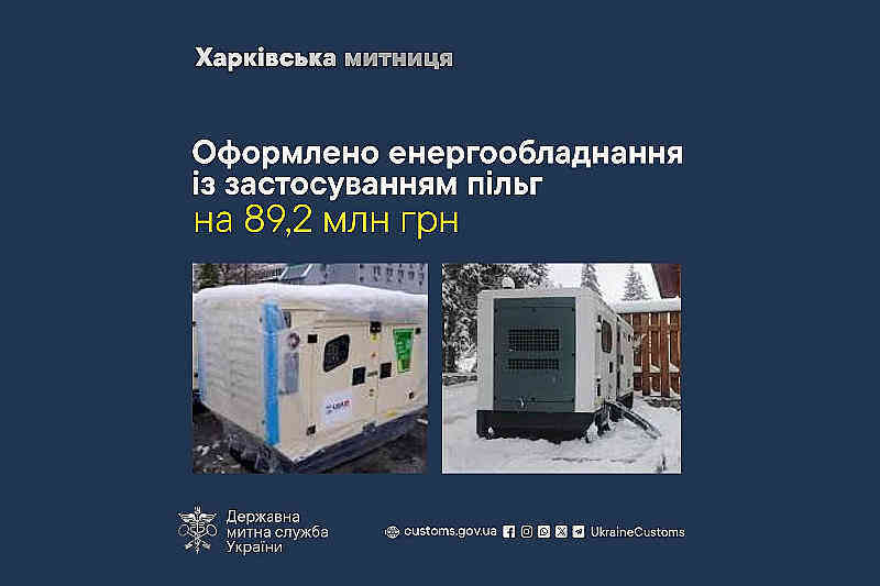 Оформлено энергооборудование с применением льгот на 89,2 млн грн