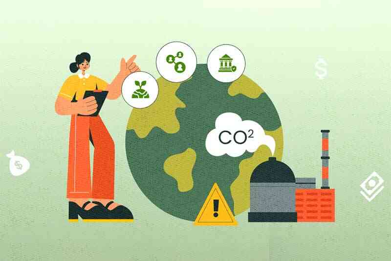 Ресурсные платежи бизнеса