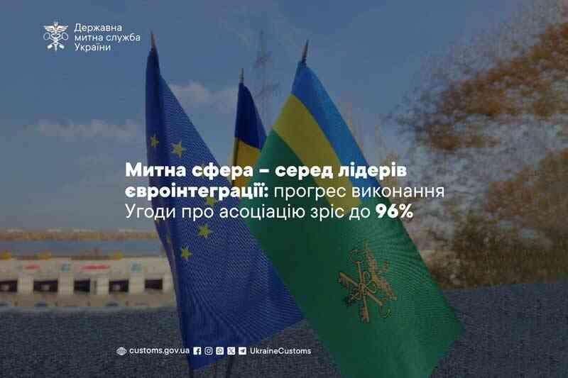 Таможенная сфера – среди лидеров евроинтеграции: прогресс выполнения Соглашения об ассоциации вырос до 96%