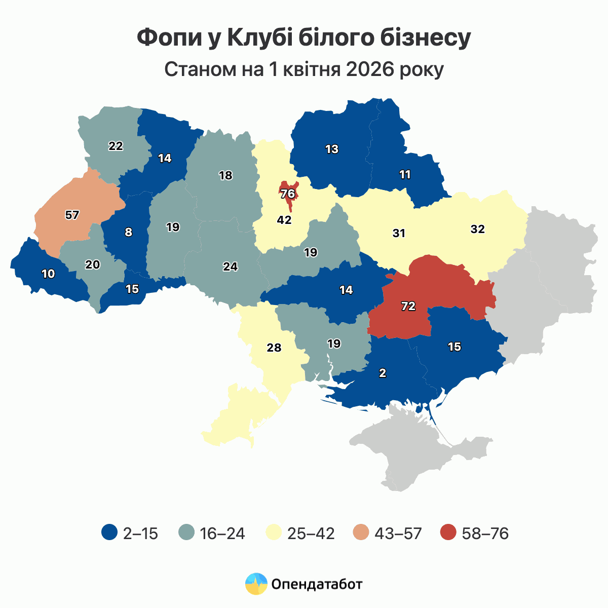 ФОПи у Клубі білого бізнесу