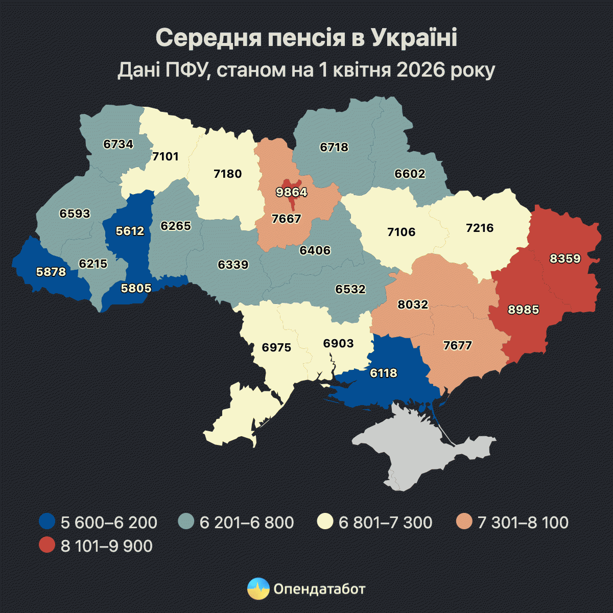 Середня пенсія в Україні