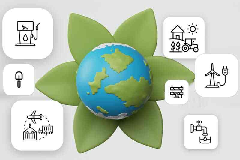 Вплив на довкілля в Україні