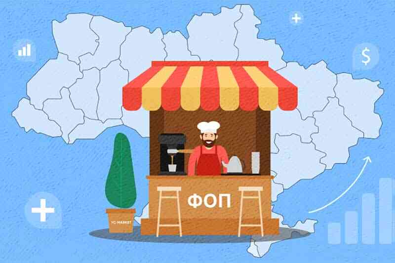 Новий портрет підприємця