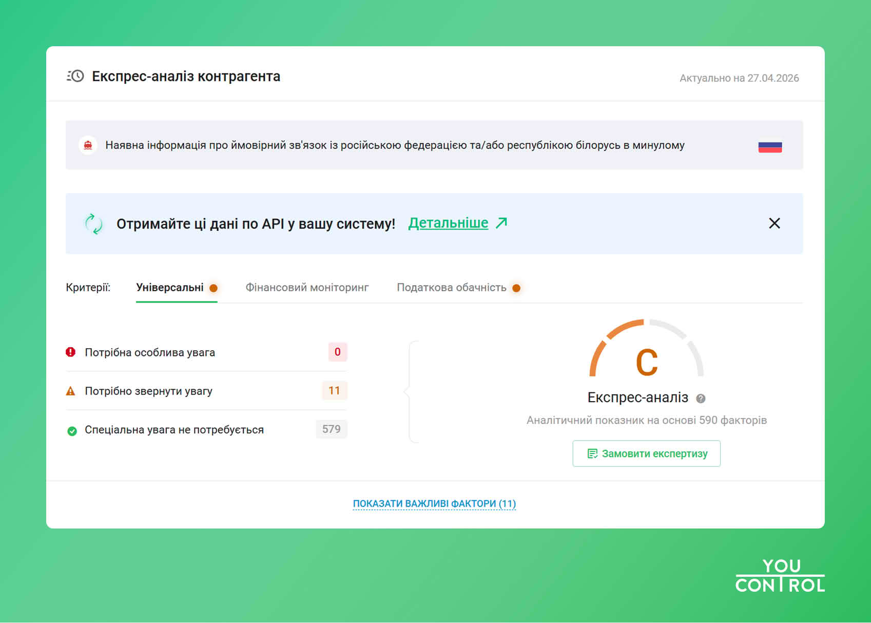 Скриншот из системы YouControl, «Экспресс-анализ» контрагента