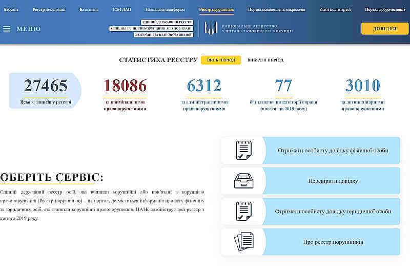 Реестр коррупционеров