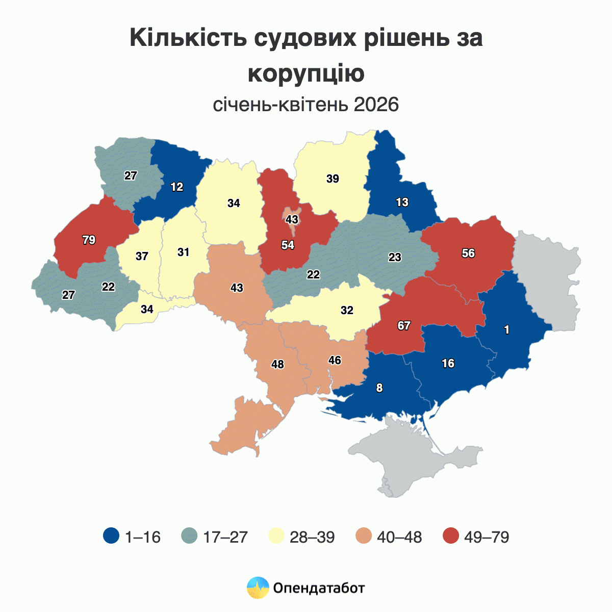 Количество судебных решений по делам о коррупции
