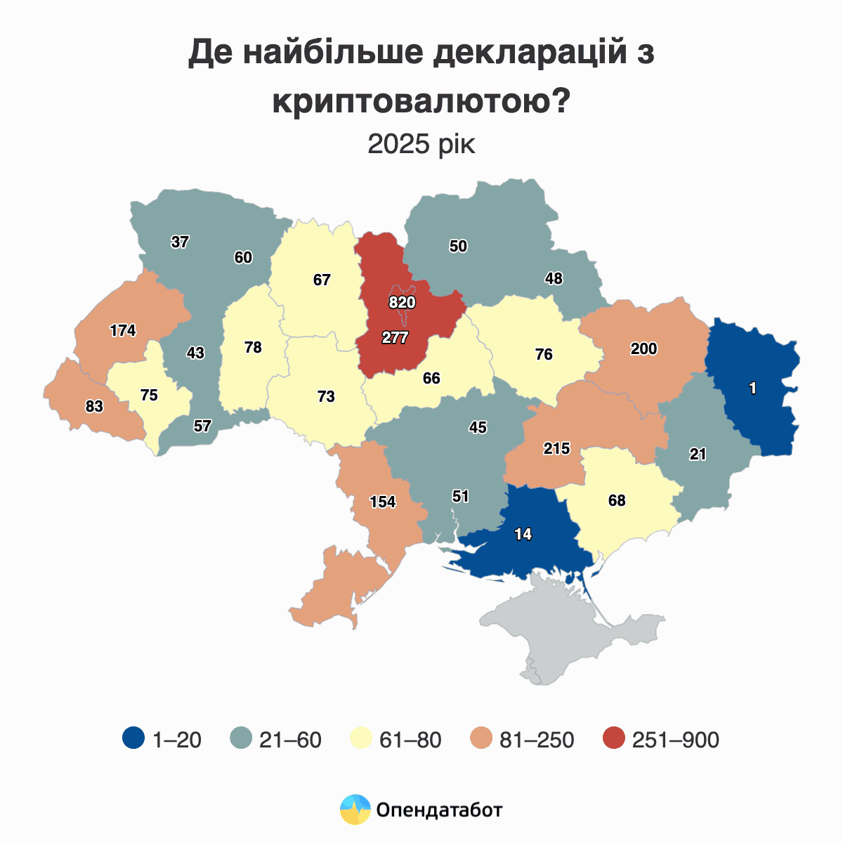 Де найбільше декларацій з криптовалютою?