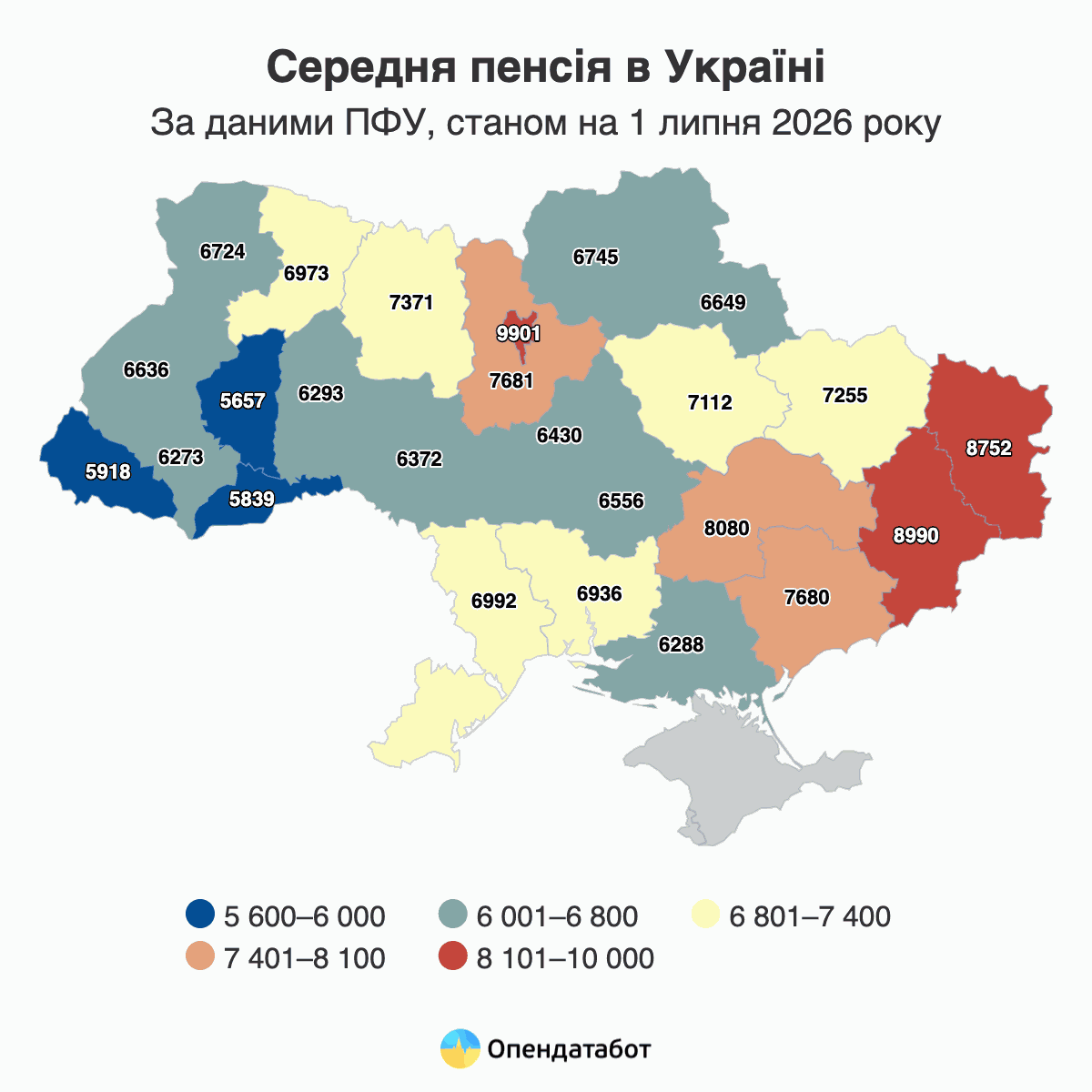 Середня пенсія в Україні