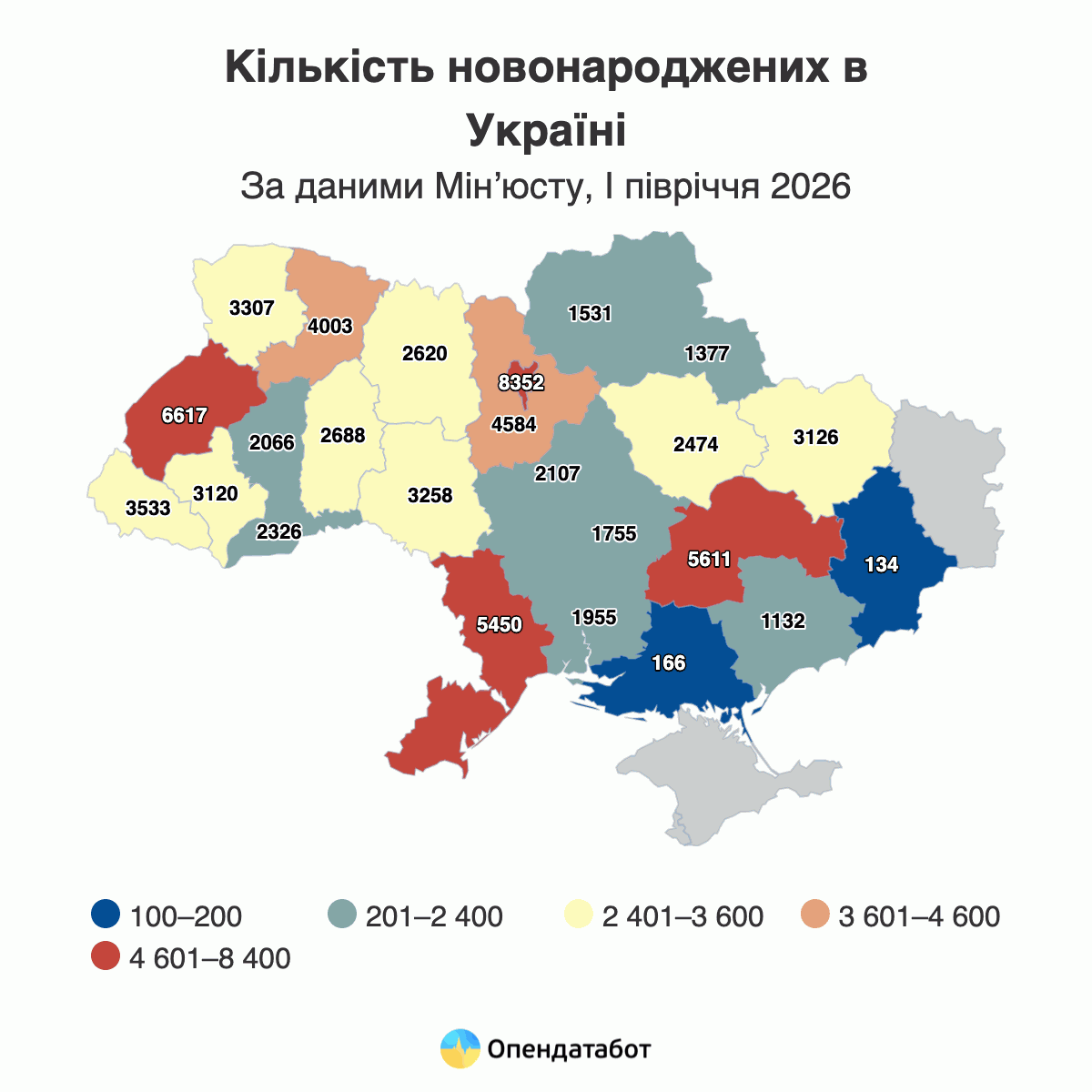 Количество новорожденных в Украине