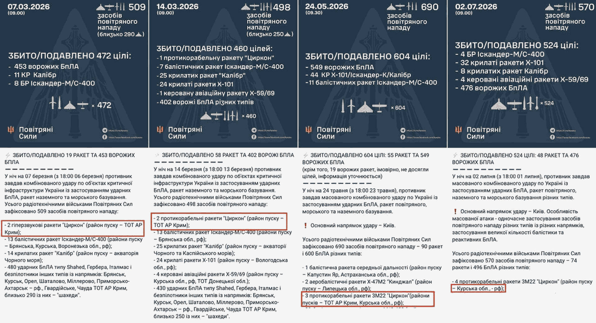 Скриншоты возведений Воздушных Сил