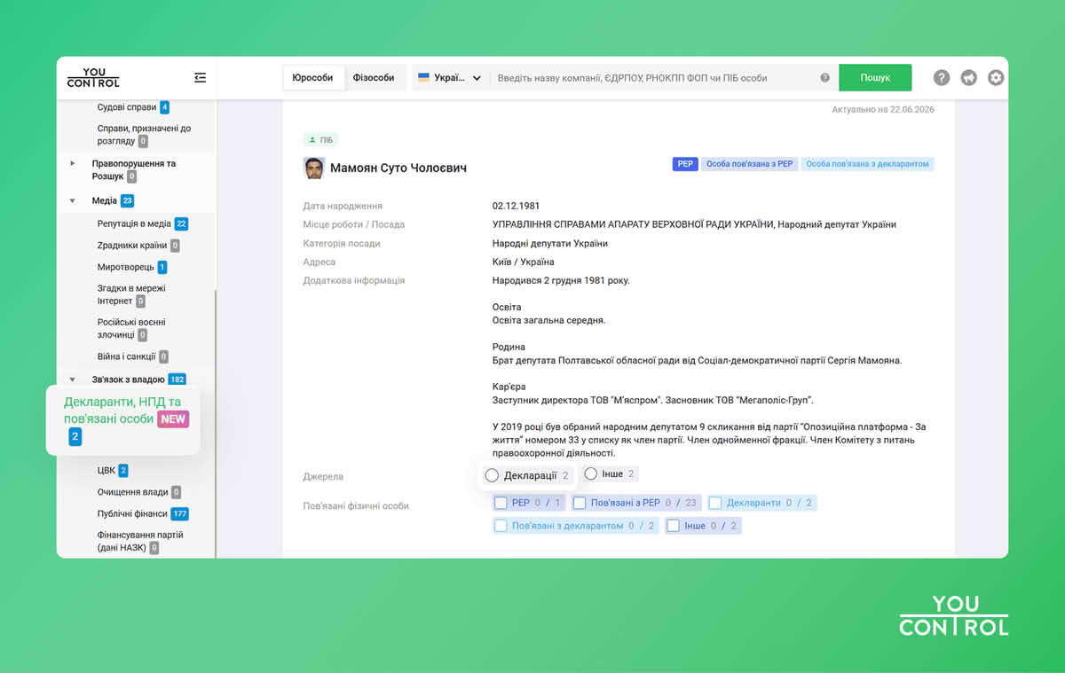 Скріншот з системи YouControl, розділ «Декларанти, НПД та пов’язані особи»