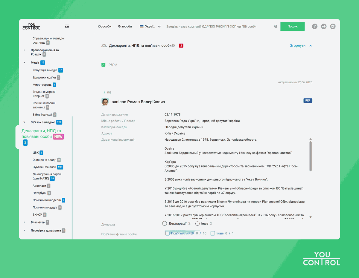 Скріншот з системи YouControl, розділ «Декларанти, НПД та пов’язані особи»