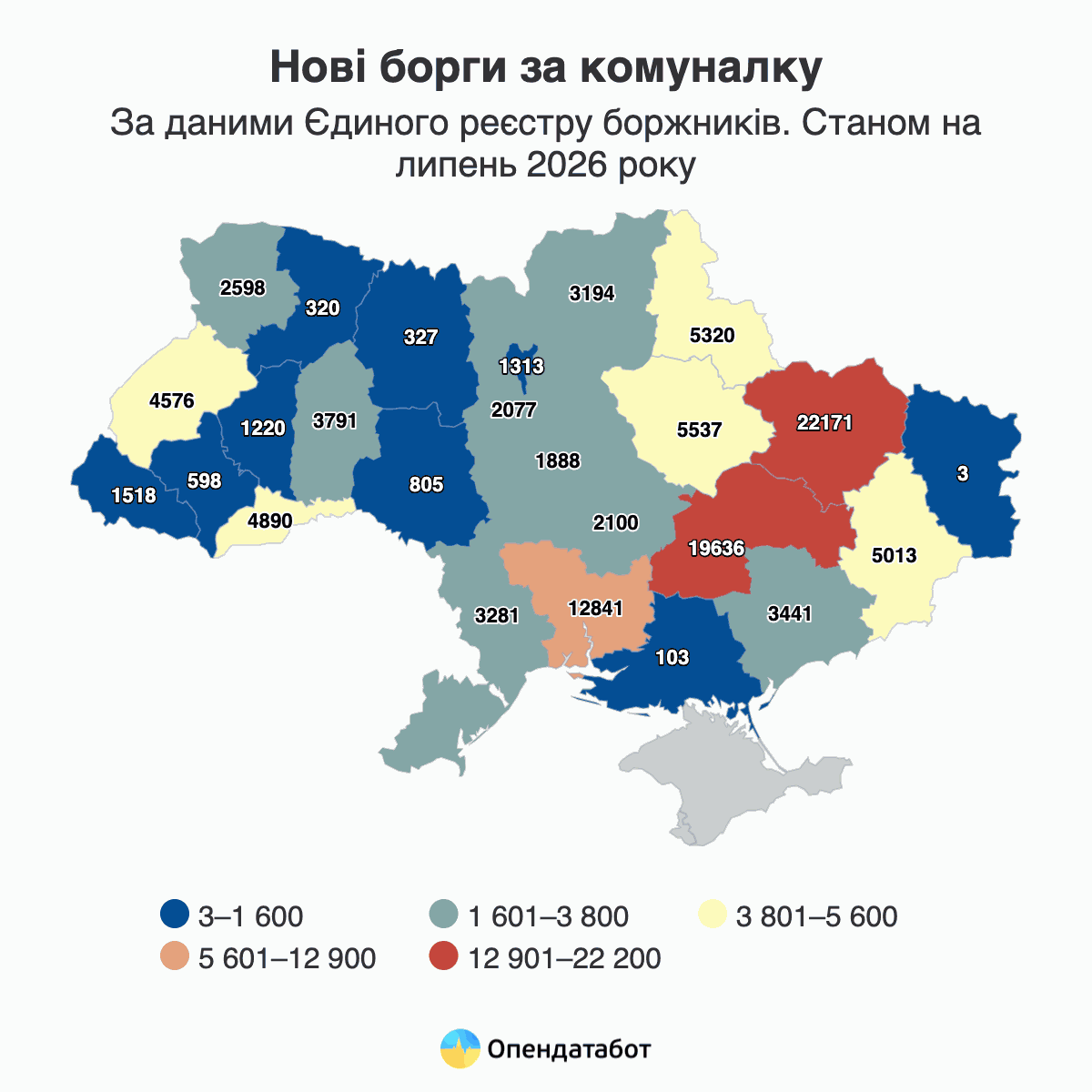 Новые долги за коммуналку
