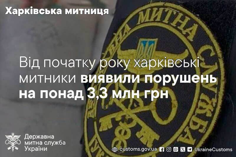 С начала 2026 года харьковские таможенники выявили нарушений более чем на 3,3 млн грн