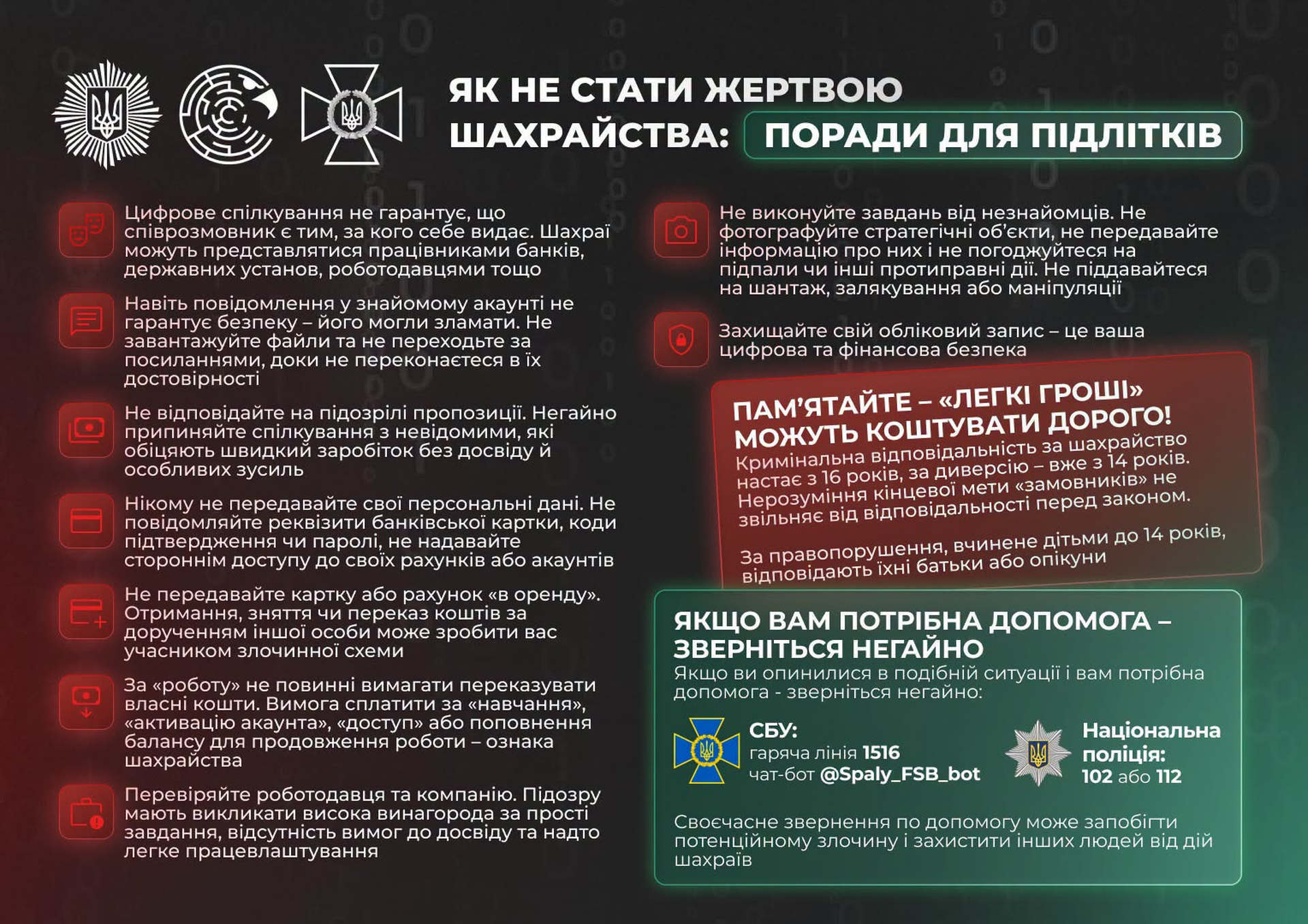 Рекомендації для підлітків, як не стати жертвою шахраїв