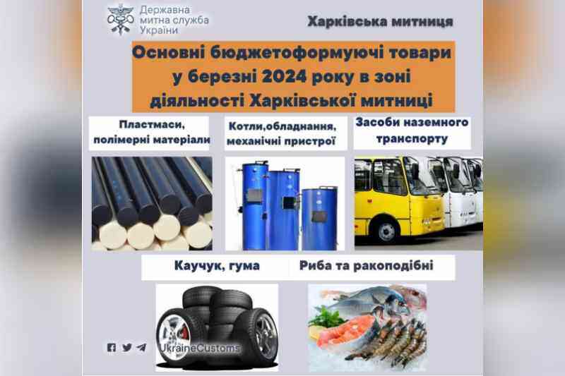Основные бюджетоформирующие товары в марте 2024 года в зоне деятельности Харьковской таможни